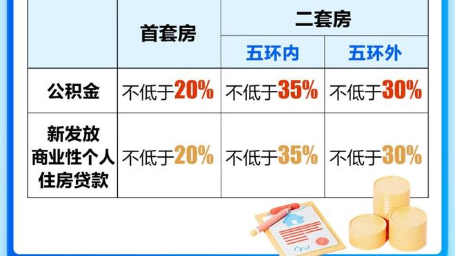 客场虫？马竞主场胜皇马、皇社，客场输巴萨、毕尔巴鄂